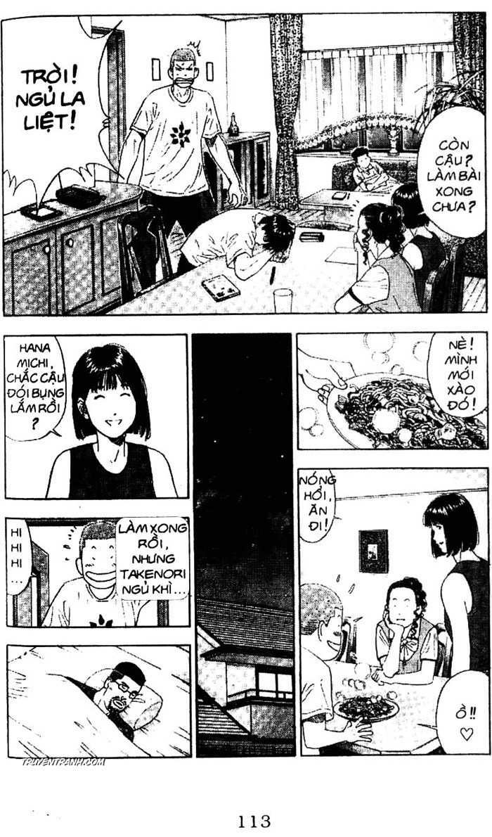 Cao Thủ Bóng Rổ: Chapter 193