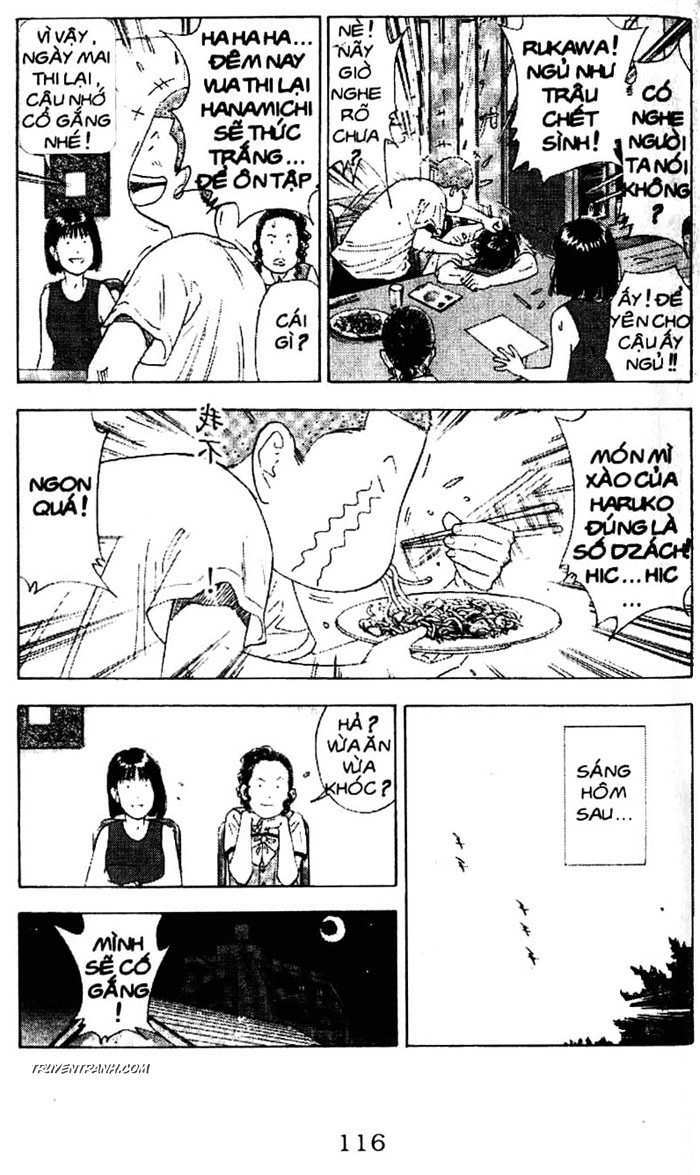 Cao Thủ Bóng Rổ: Chapter 193