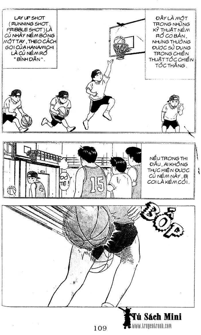 Cao Thủ Bóng Rổ: Chapter 20