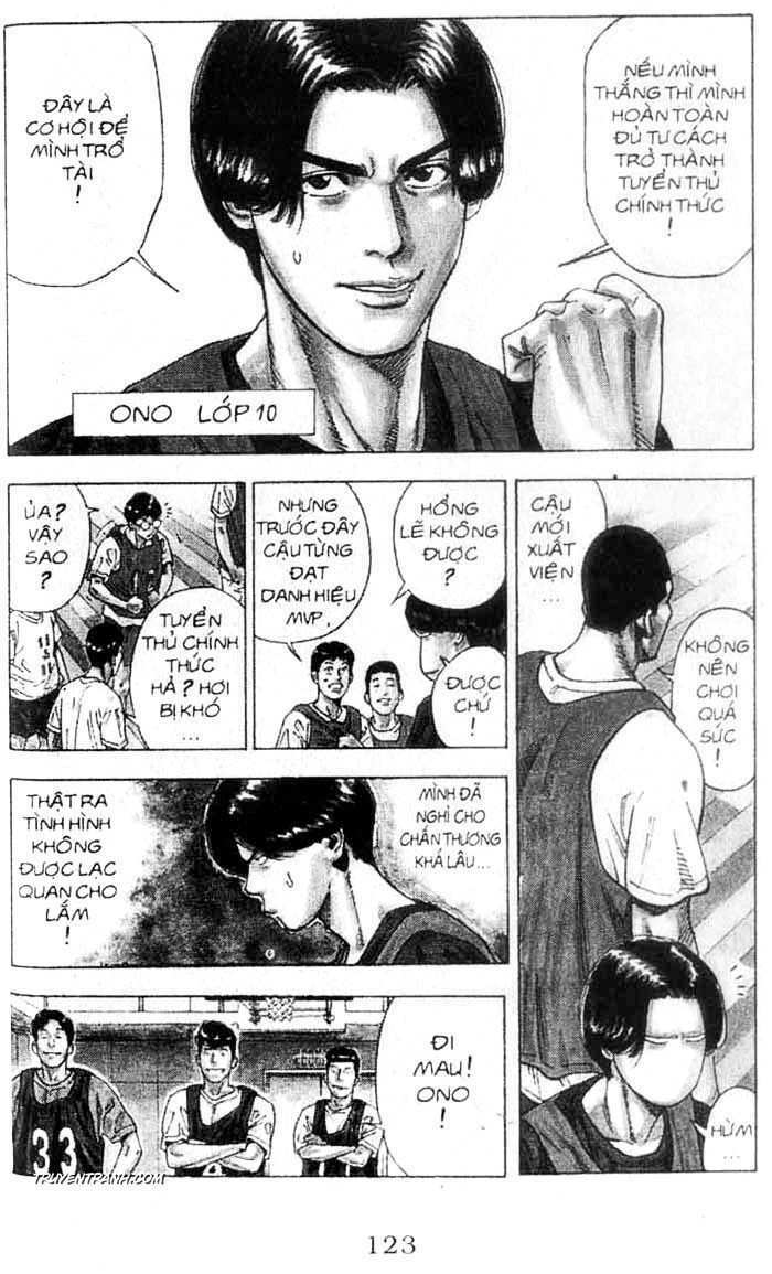 Cao Thủ Bóng Rổ: Chapter 248