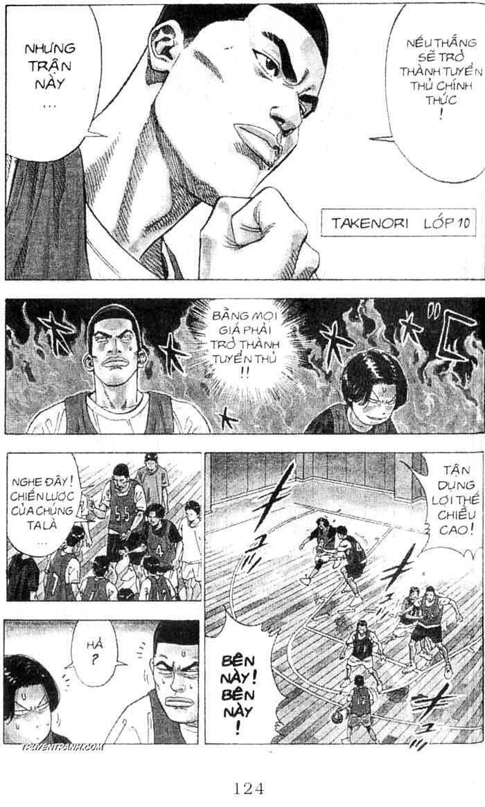 Cao Thủ Bóng Rổ: Chapter 248