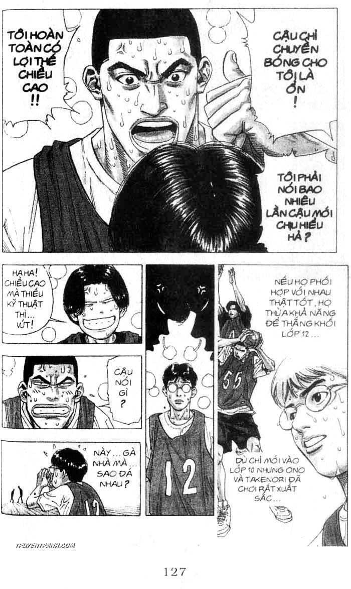 Cao Thủ Bóng Rổ: Chapter 248