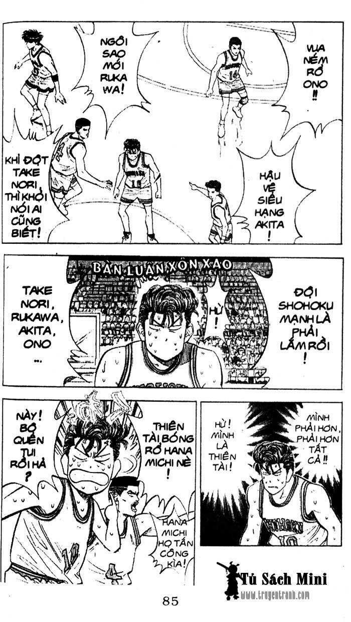 Cao Thủ Bóng Rổ: Chapter 87