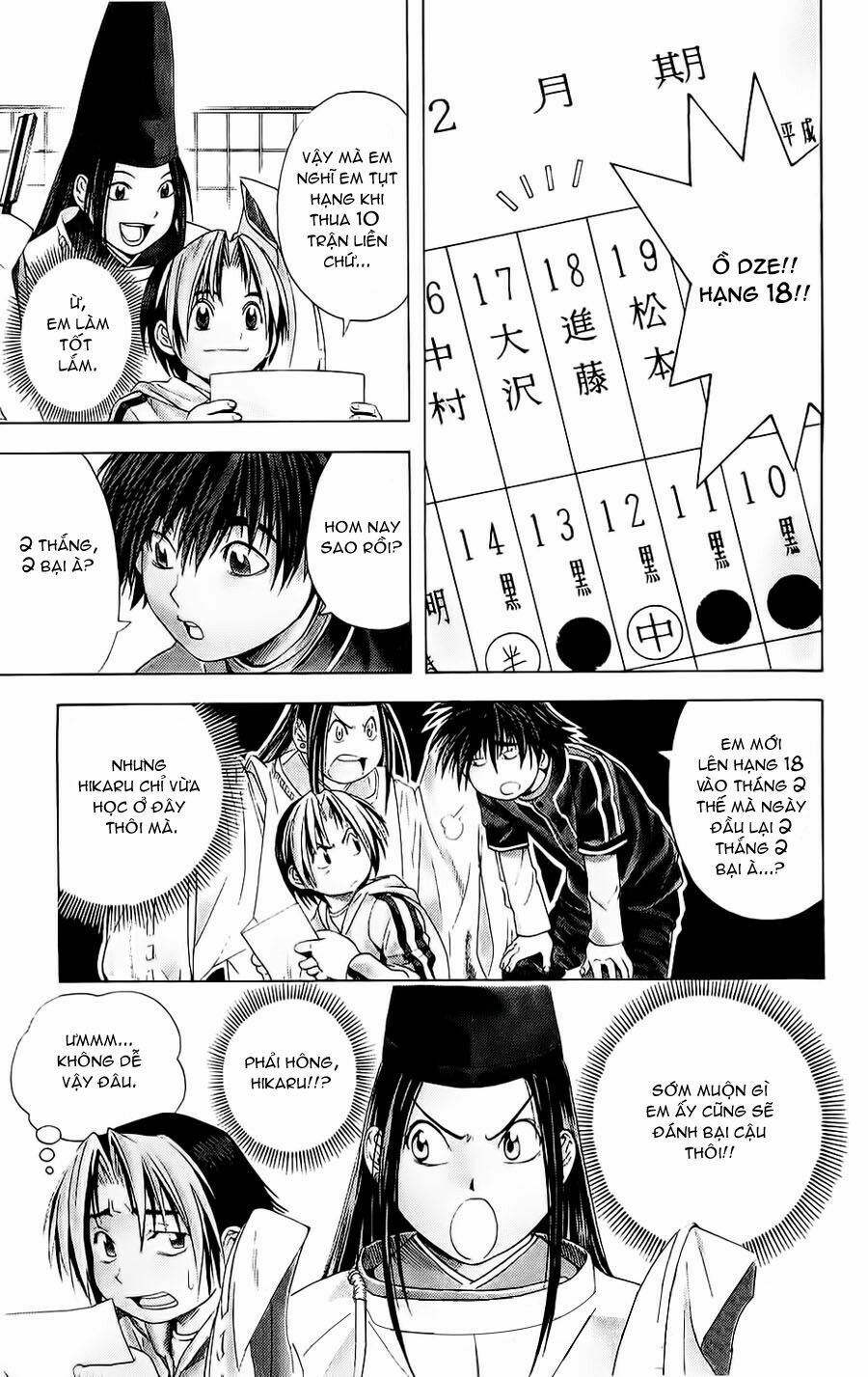 Kỳ Thủ Cờ Vây: Chapter 51