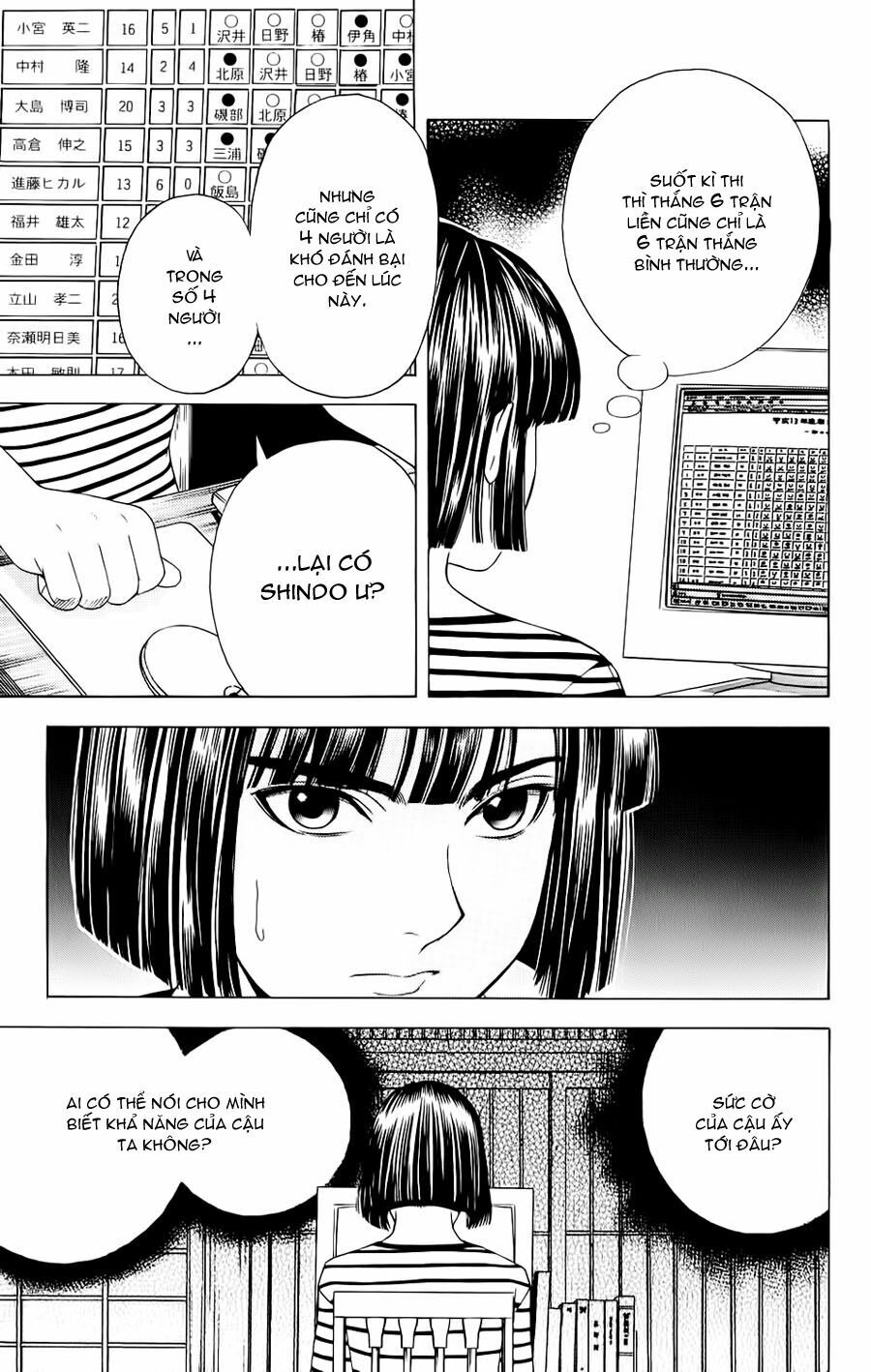 Kỳ Thủ Cờ Vây: Chapter 78