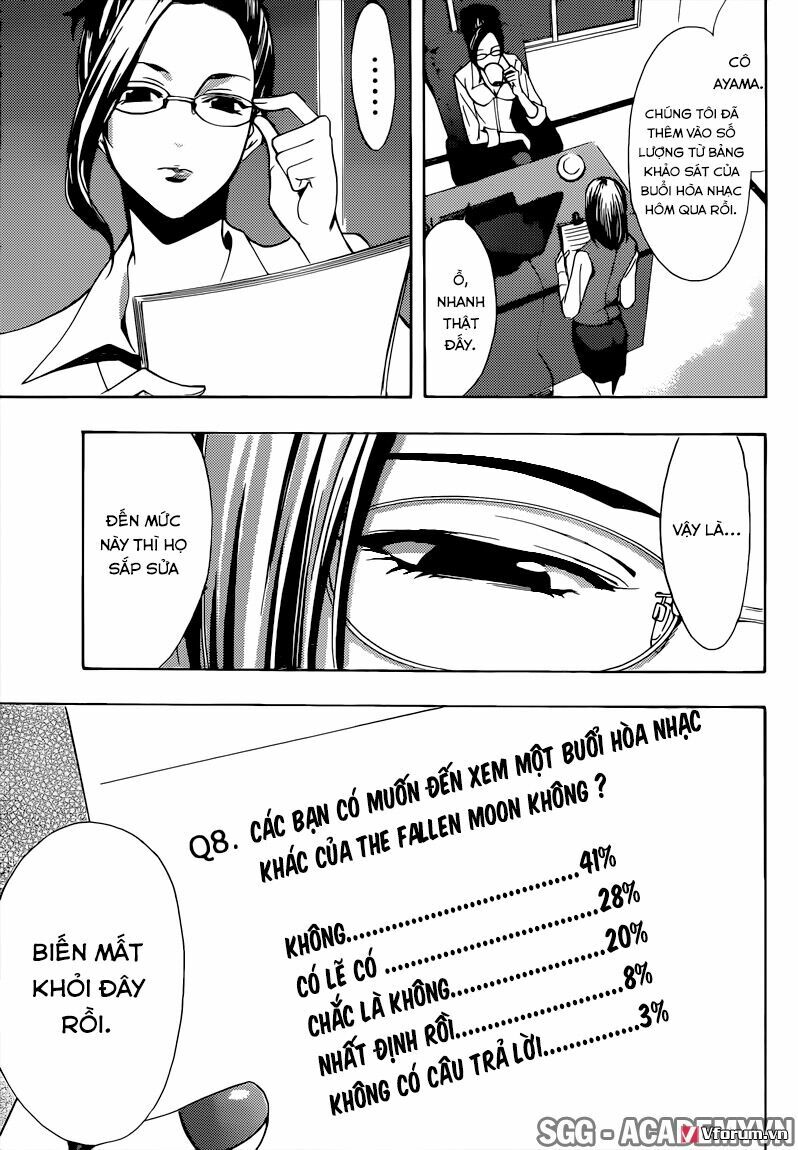 Fuuka: Chapter 82