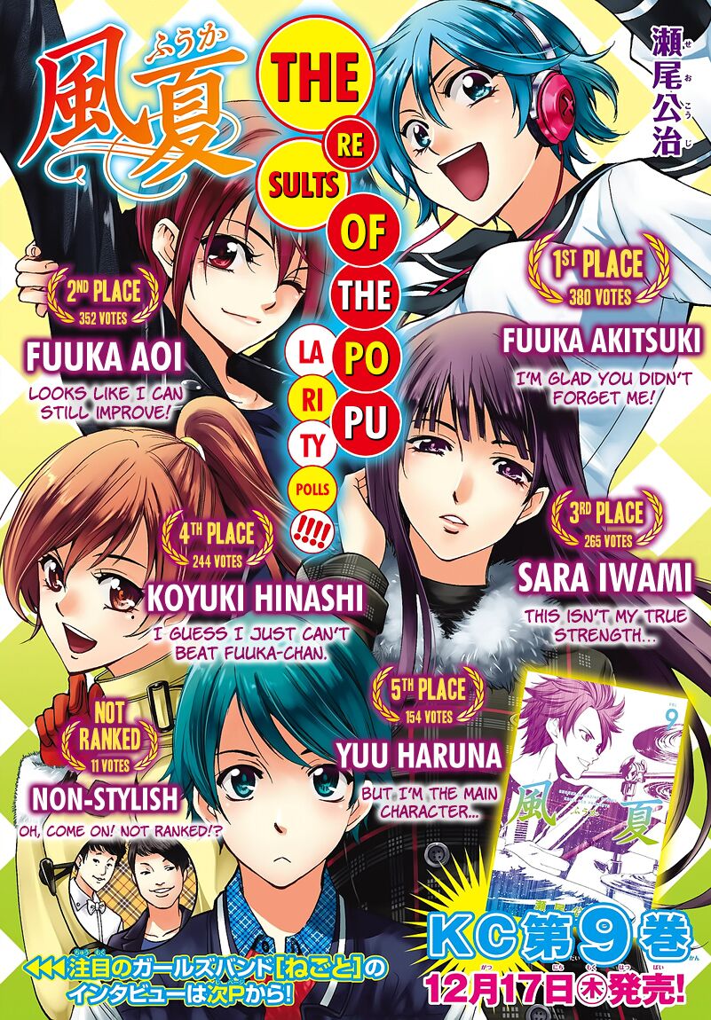 Fuuka: Chapter 87