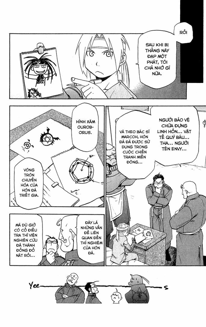 Giả Kim Thuật: Chapter 15