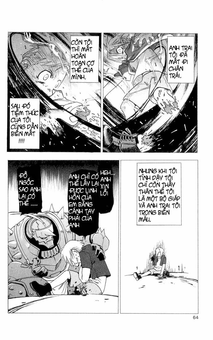 Giả Kim Thuật: Chapter 2