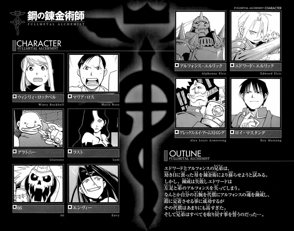 Giả Kim Thuật: Chapter 38