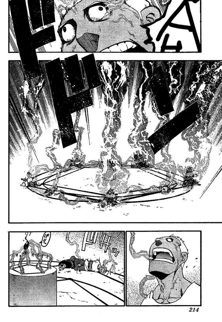 Giả Kim Thuật: Chapter 59