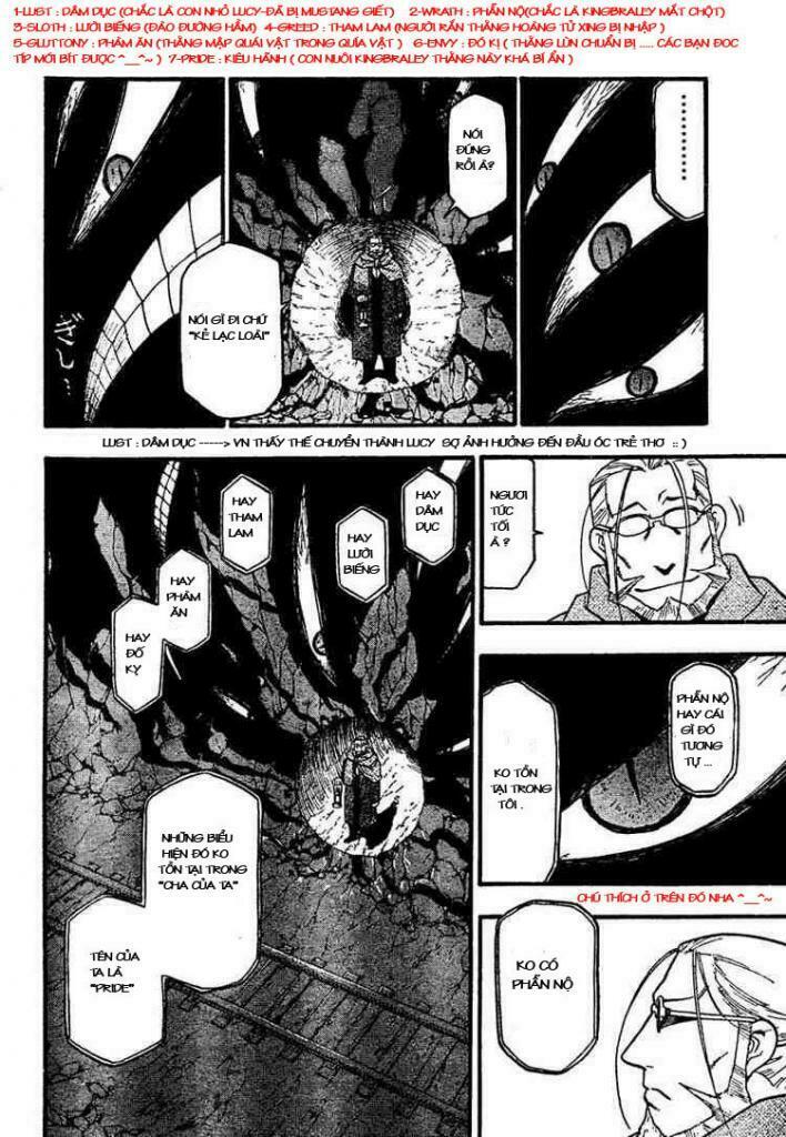 Giả Kim Thuật: Chapter 78