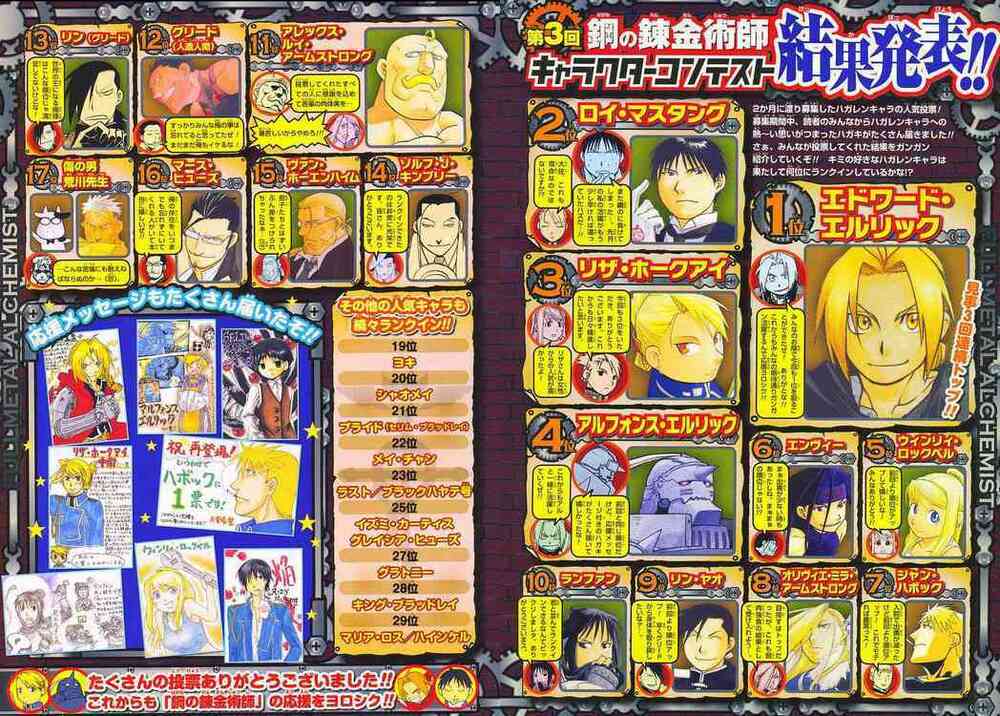 Giả Kim Thuật: Chapter 94