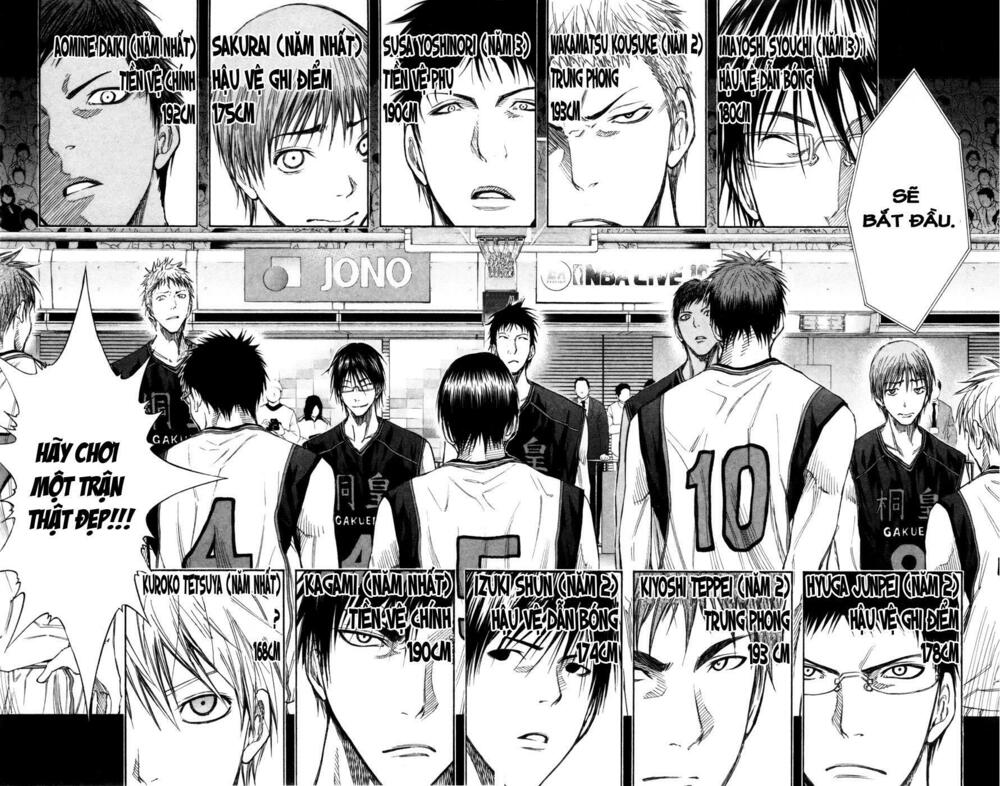 Vua bóng rổ Kuroko: Chapter 114