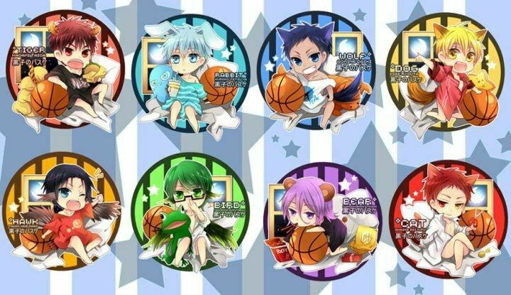Vua bóng rổ Kuroko: Chapter 196