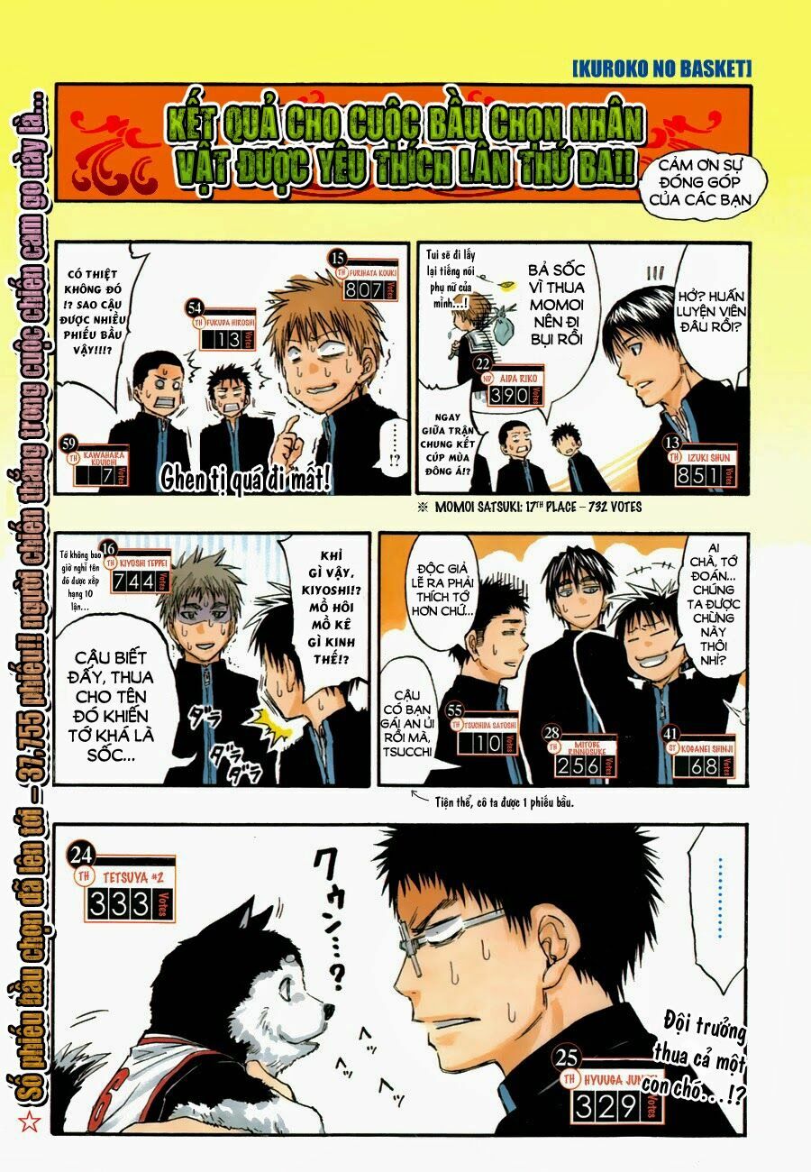 Vua bóng rổ Kuroko: Chapter 254