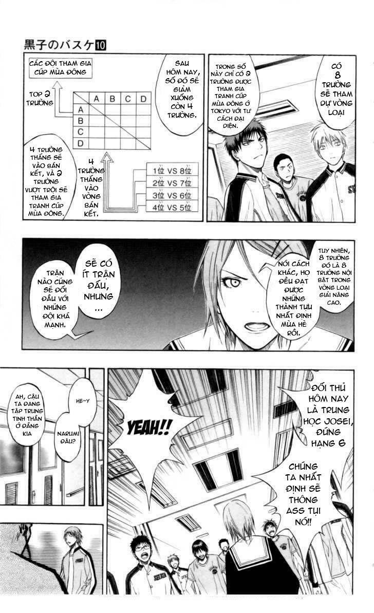 Vua bóng rổ Kuroko: Chapter 81