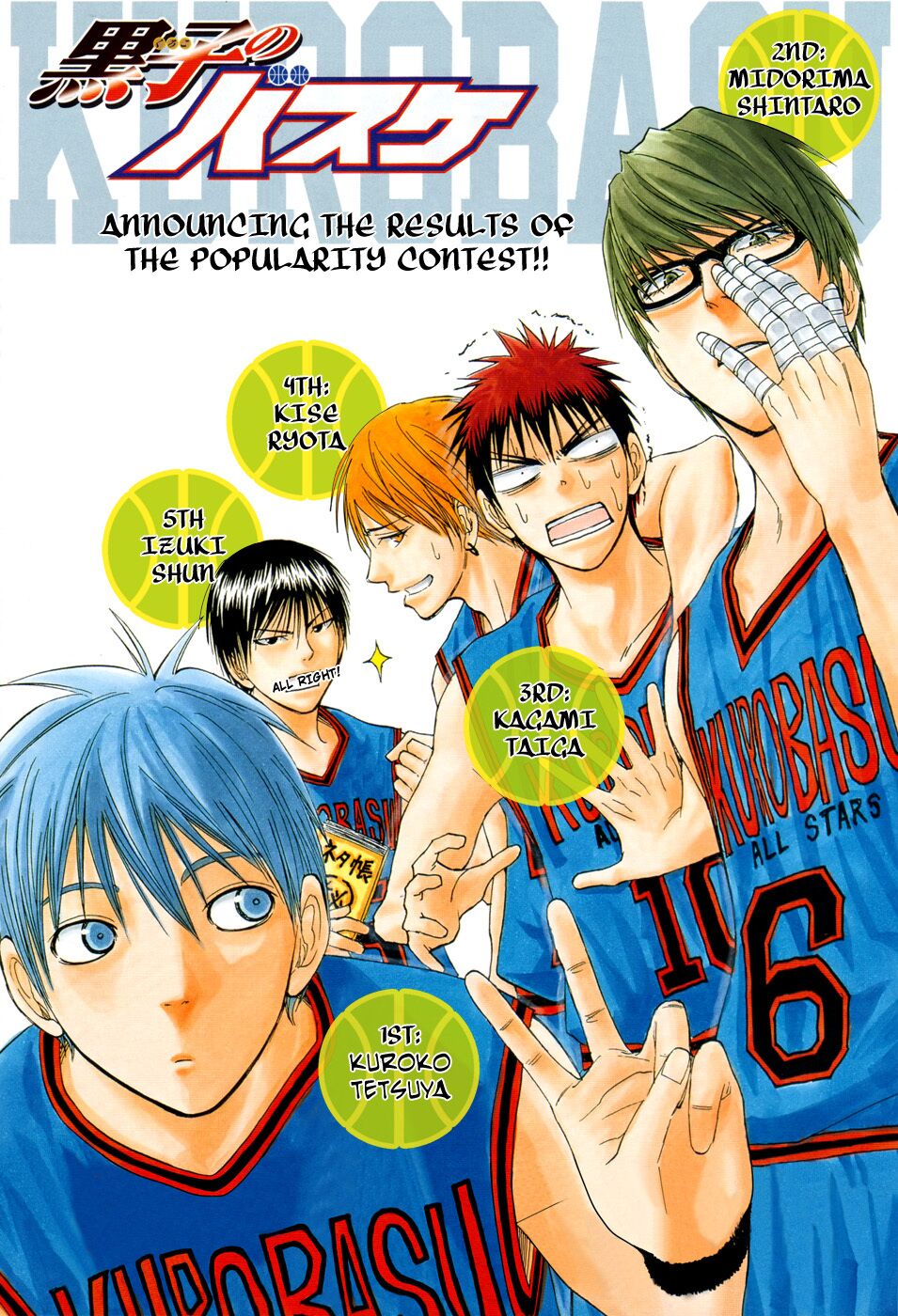 Vua bóng rổ Kuroko: Chapter 89
