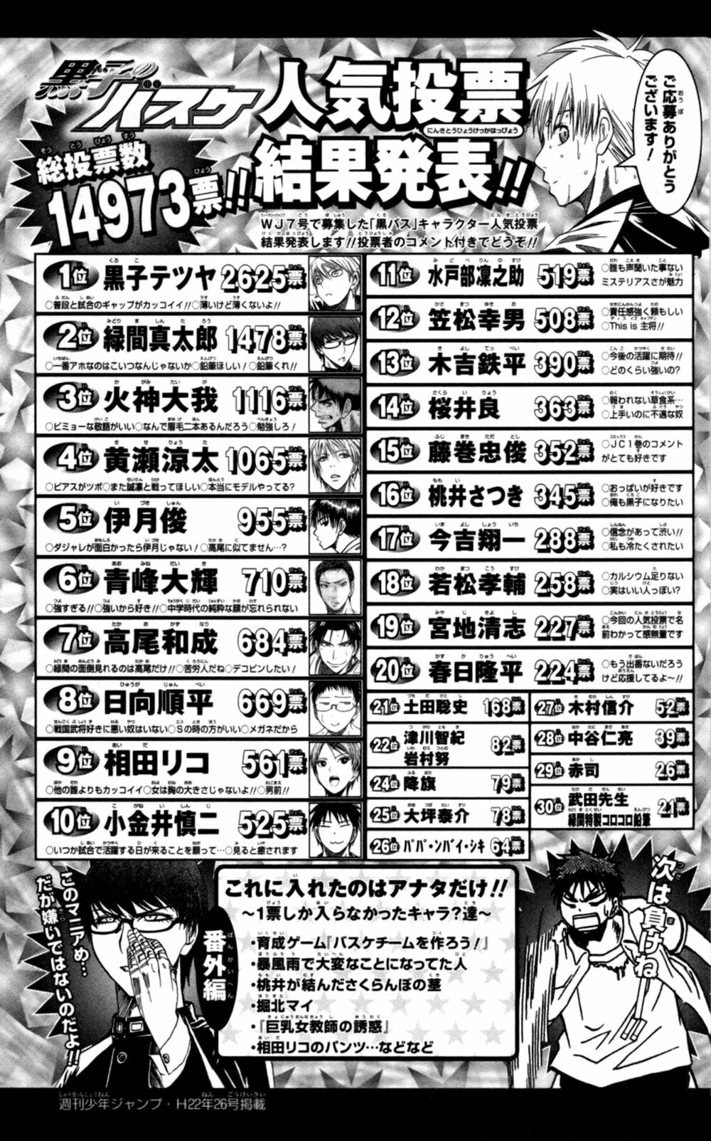 Vua bóng rổ Kuroko: Chapter 89