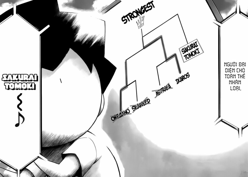 Vật Thất Lạc Của Bầu Trời: Chapter 53: - The World!!!