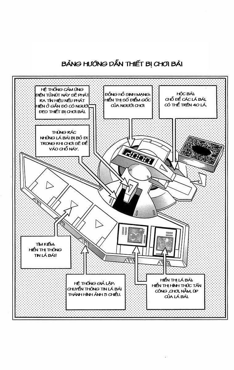 Vua trò chơi: Chapter 166