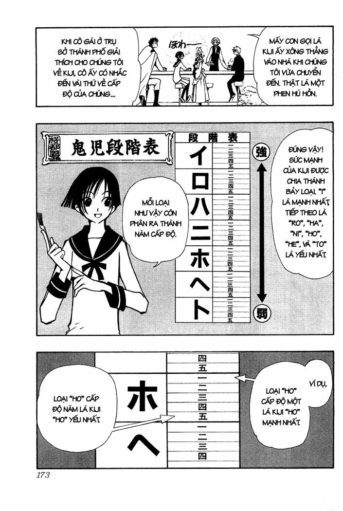 Huyền Thoại Đôi Cánh: Chapter 35