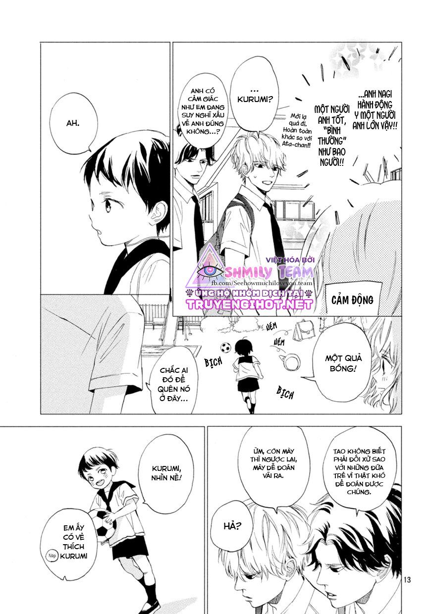 Mainichi Kiss shite ii desu ka?: Chapter 7
