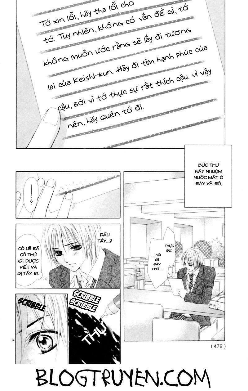 Tổng hợp One Shot.: Chapter 256
