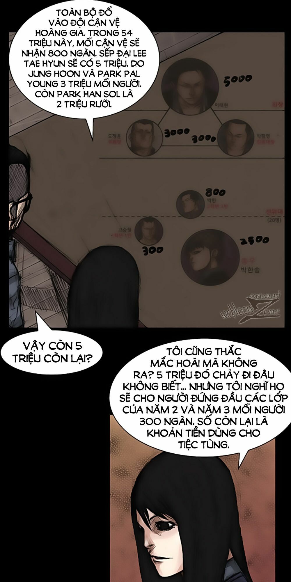 Dokgo | Độc Cô: Chapter 22