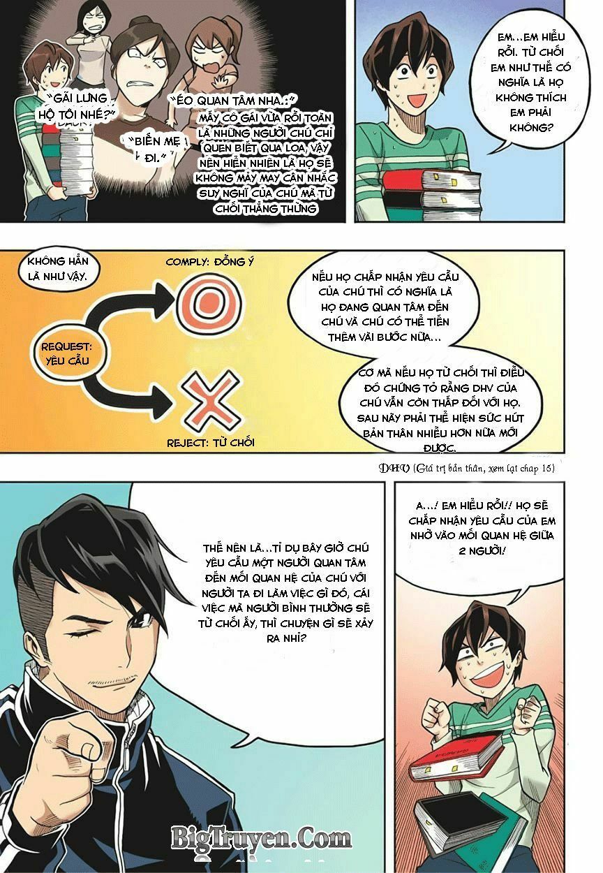 Skill of Lure - Nghệ Thuật Quyến Rũ: Chapter 17