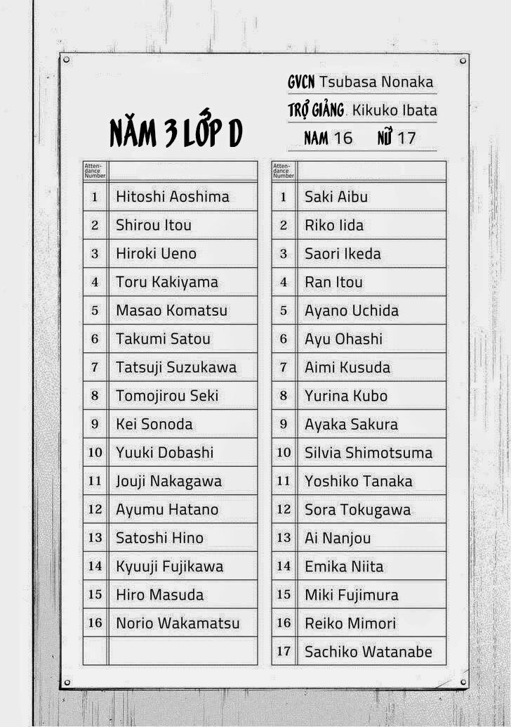 Vợ tôi là wagatsuma: Chapter 77