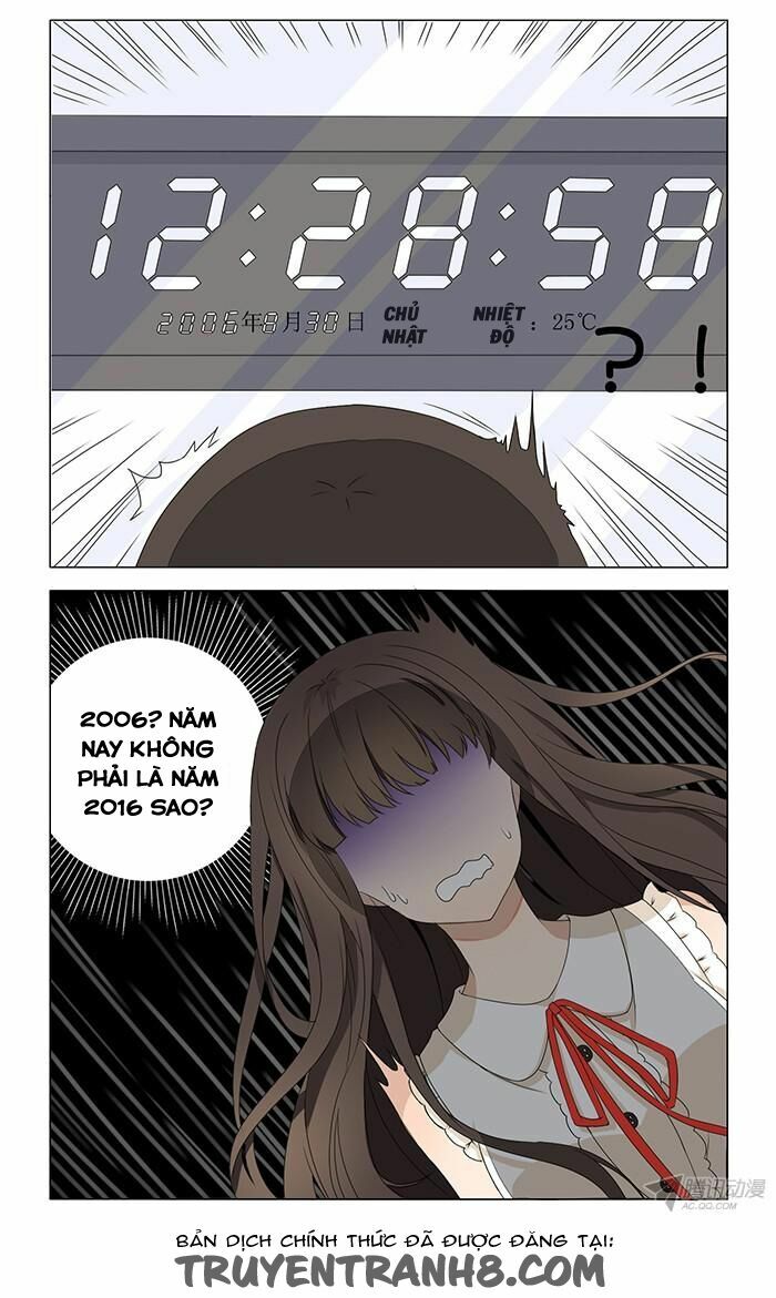 Tôi Là Vợ Tôi: Chapter 1
