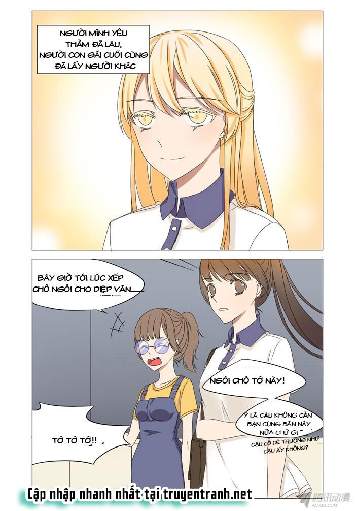 Tôi Là Vợ Tôi: Chapter 4