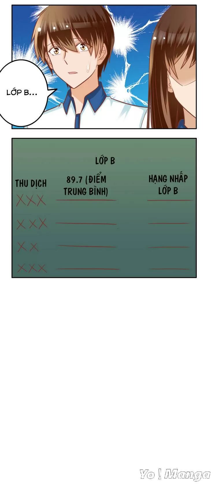 Tôi Là Vợ Tôi: Chapter 75