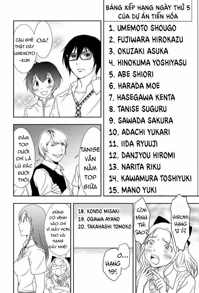 Mad Summer School: Chapter 4: Các thí nghiệm của tiến sĩ Terada