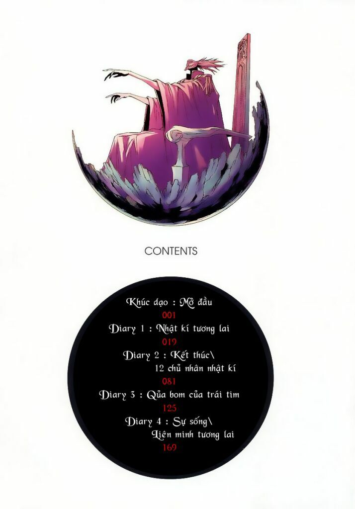 Nhật Kí Tương Lai: Chapter 0