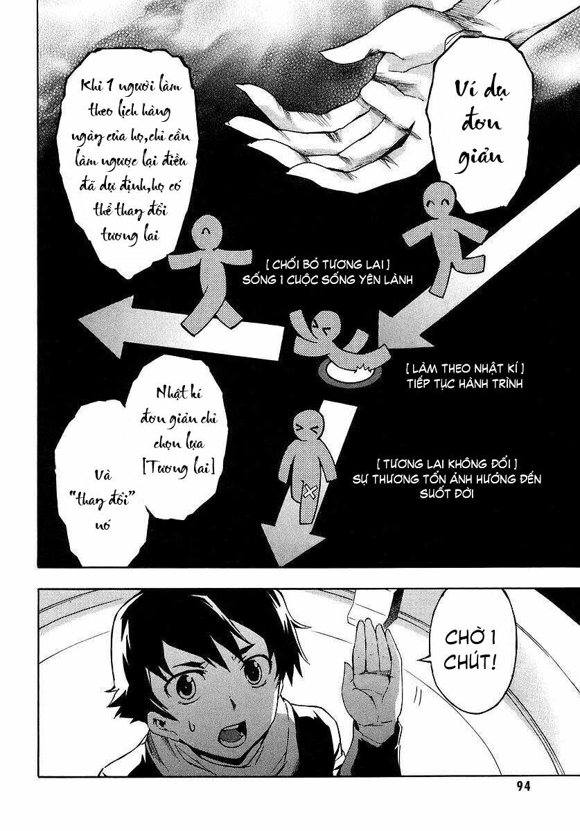 Nhật Kí Tương Lai: Chapter 2