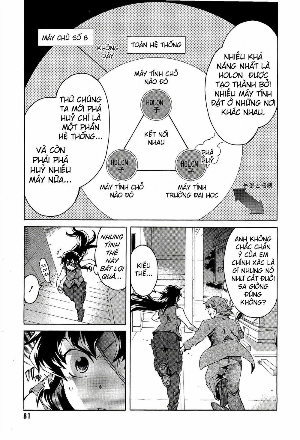 Nhật Kí Tương Lai: Chapter 41