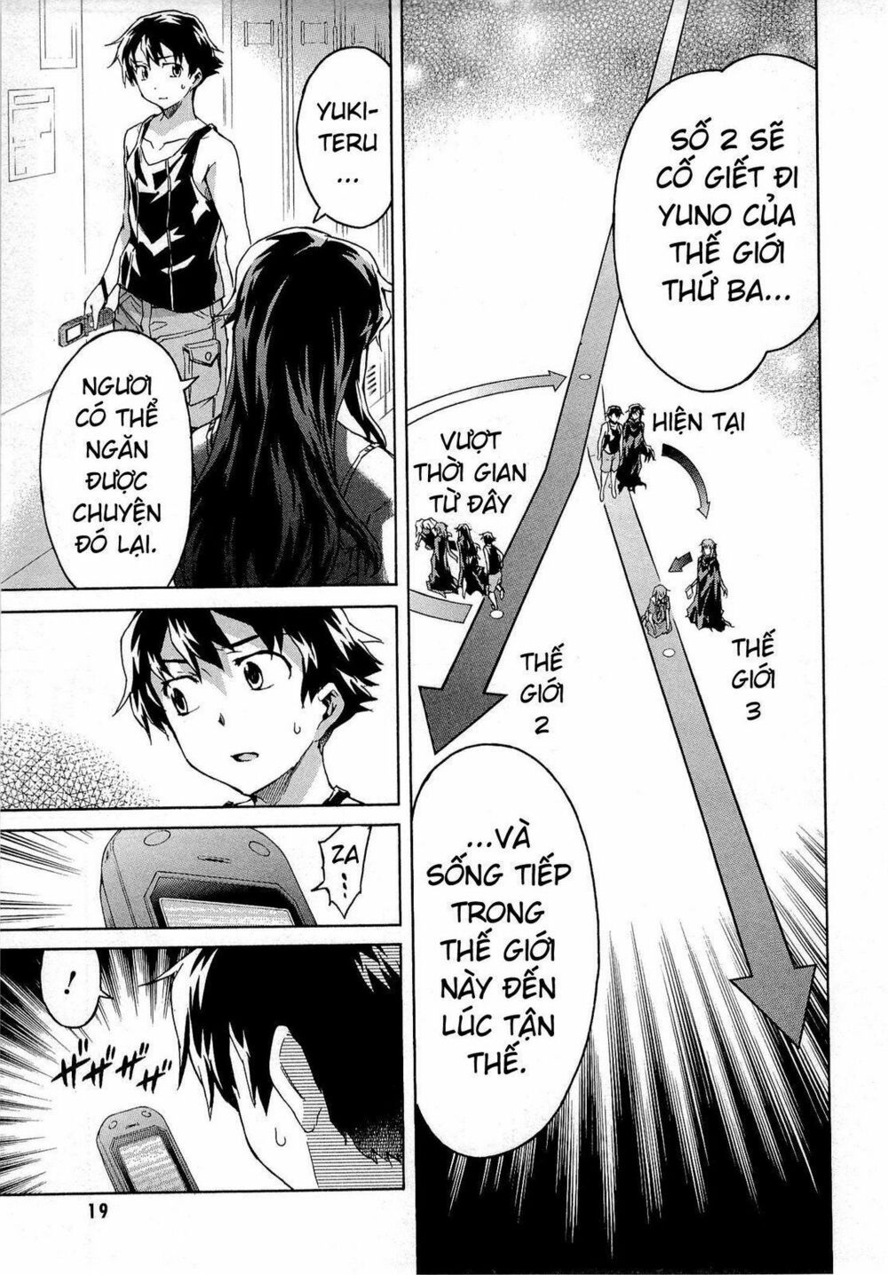 Nhật Kí Tương Lai: Chapter 55