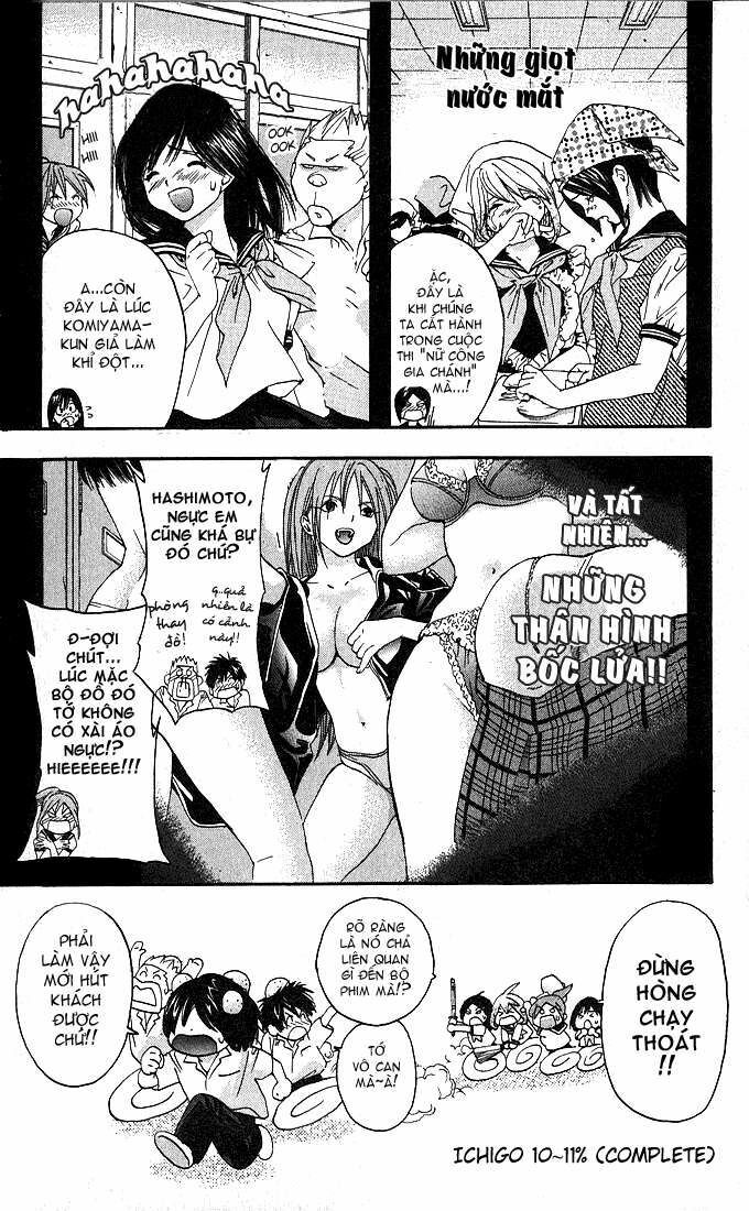 Quần Lót Dâu Tây: Chapter 125.5