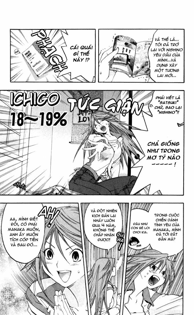 Quần Lót Dâu Tây: Chapter 167.5
