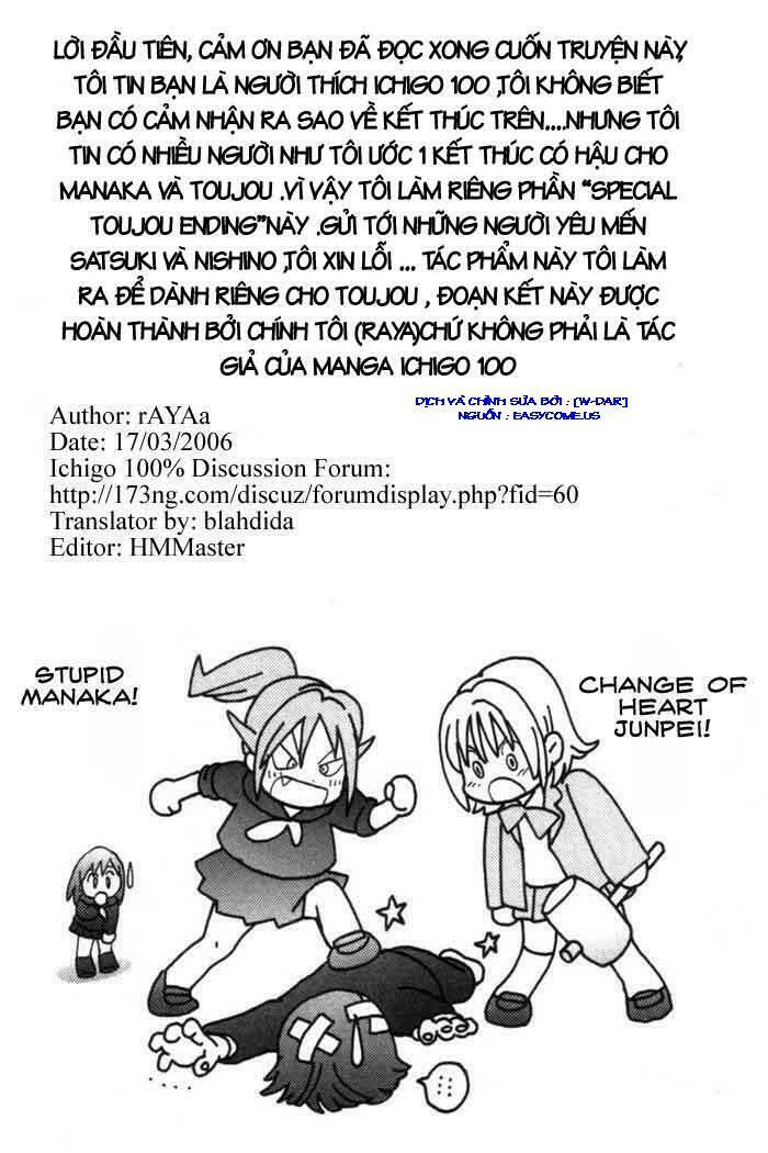 Quần Lót Dâu Tây: Chapter 167.6