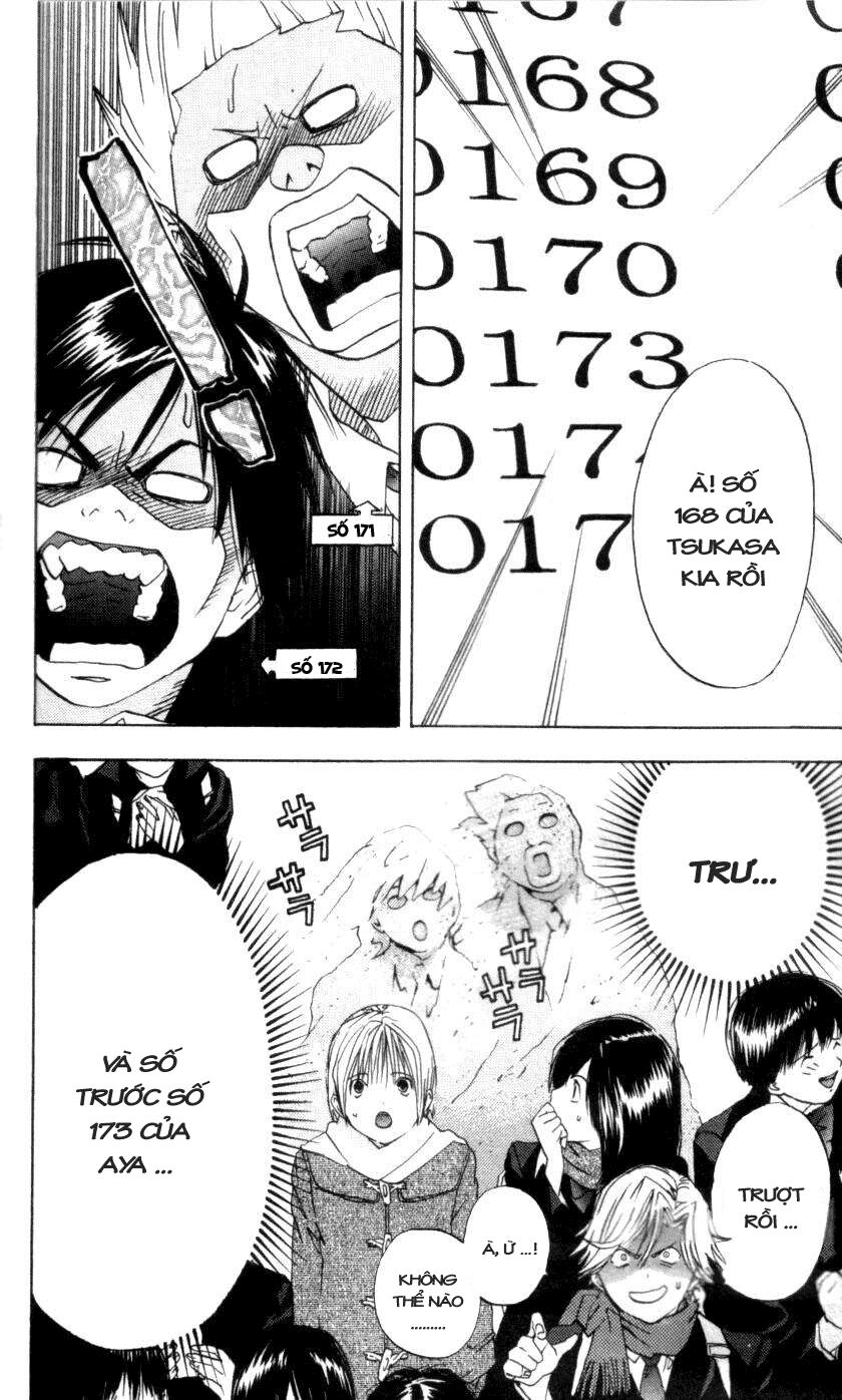 Quần Lót Dâu Tây: Chapter 17