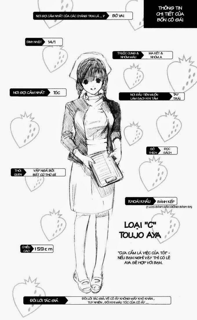 Quần Lót Dâu Tây: Chapter 2.5