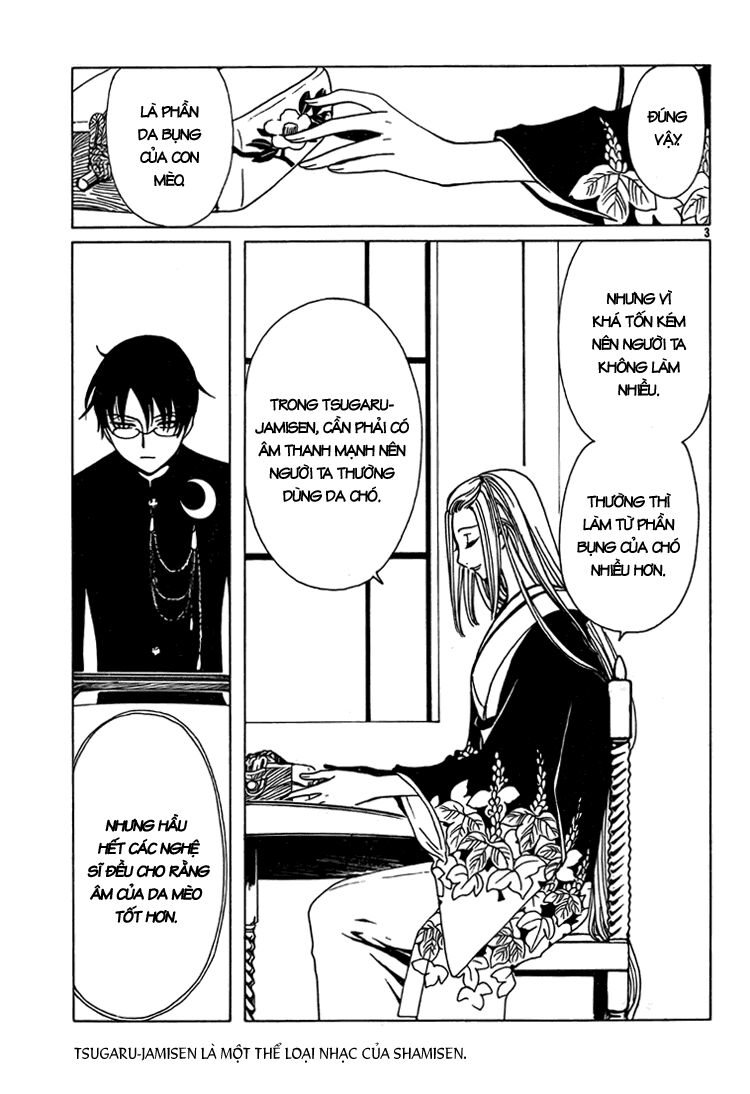 XXXHolic: Chapter 189