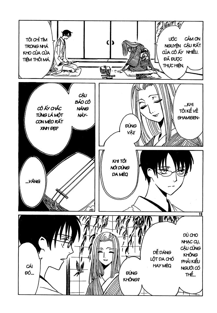 XXXHolic: Chapter 191