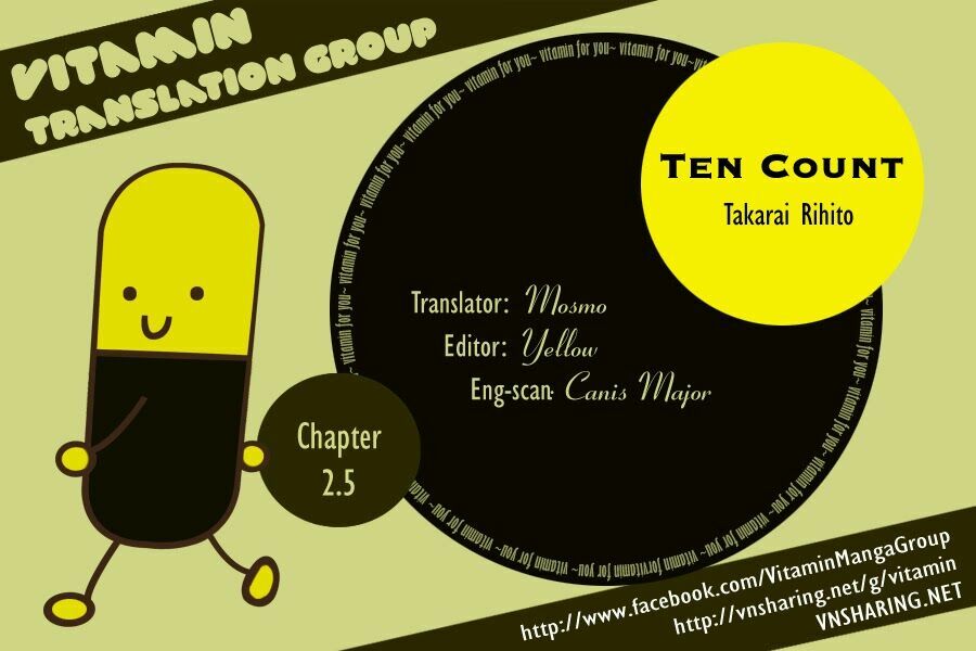 Chuyên Gia Tư Vấn Tâm Lý: Chapter 2.2