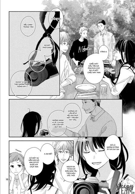 Renzu-Sou No Sankaku: Chapter 7