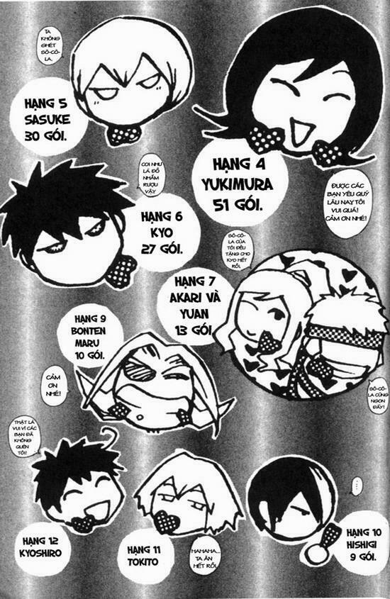 Mắt Quỷ Kyo: Chapter 218