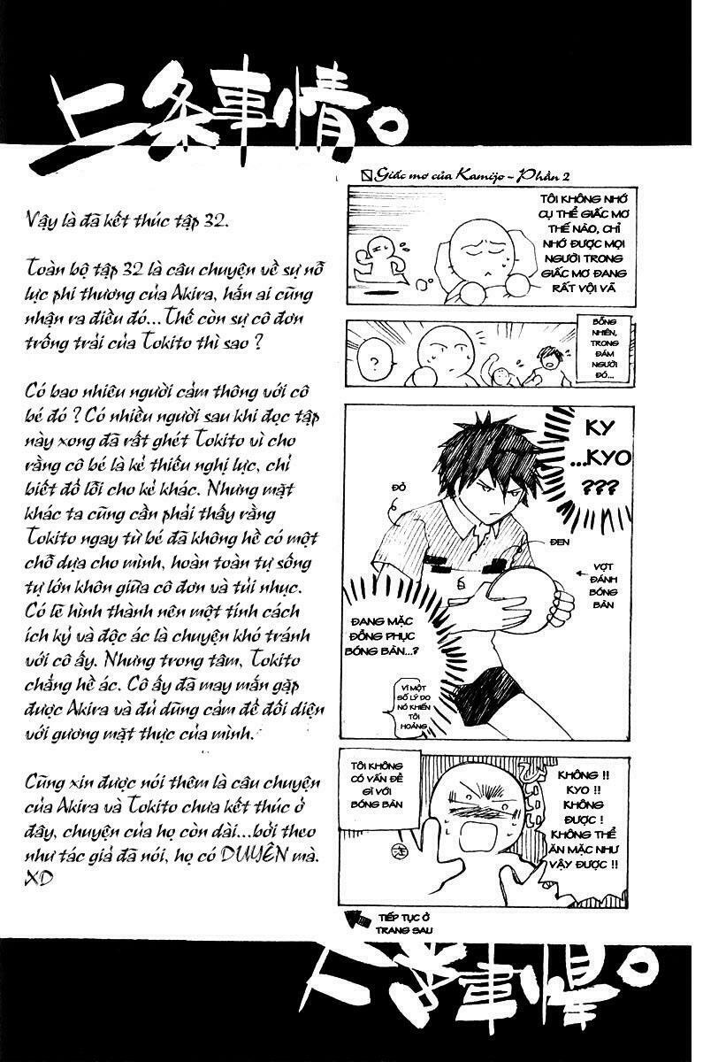 Mắt Quỷ Kyo: Chapter 258